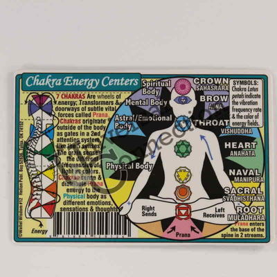 Chakra Energy Centers Wallet Card