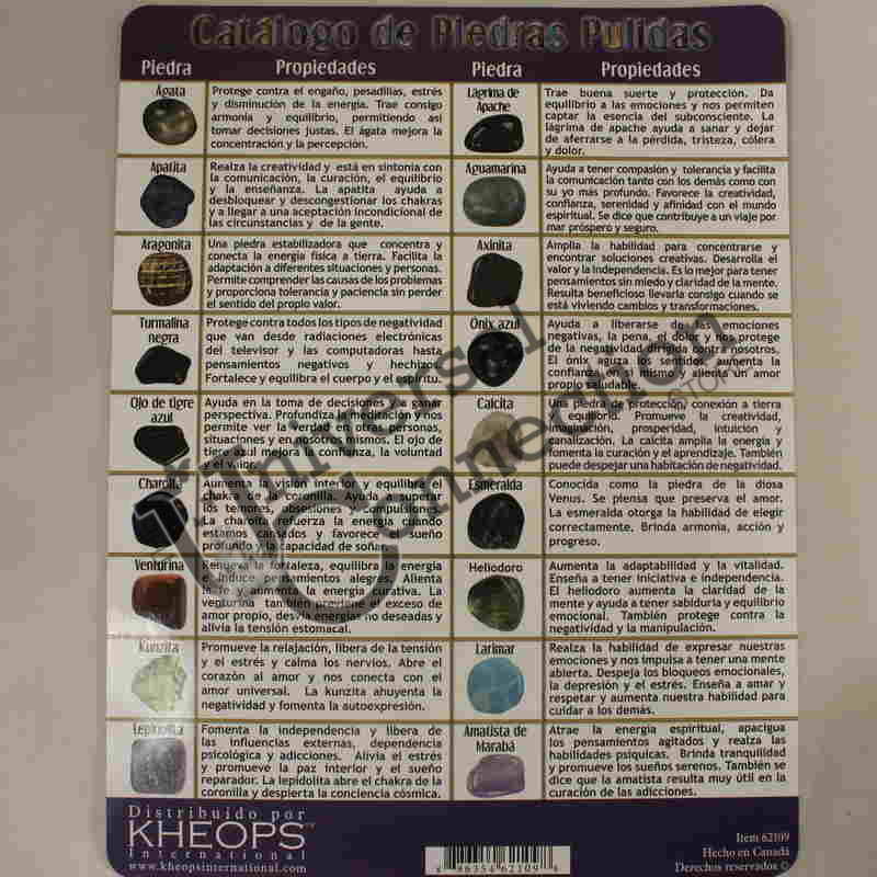 Crystal Chart (Spanish) 2
